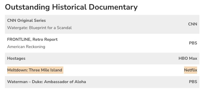 Three Mile Island Emmy Nominee to The 44th News & Documentary Nominations