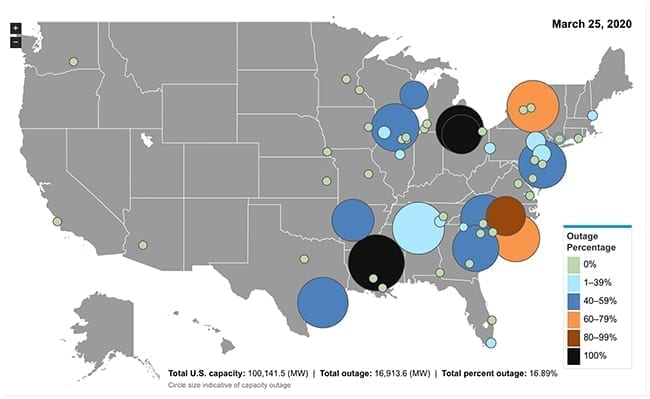 US Nuclear Outages